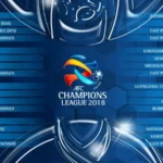 Pemain Terpanas Liga Asia 2018